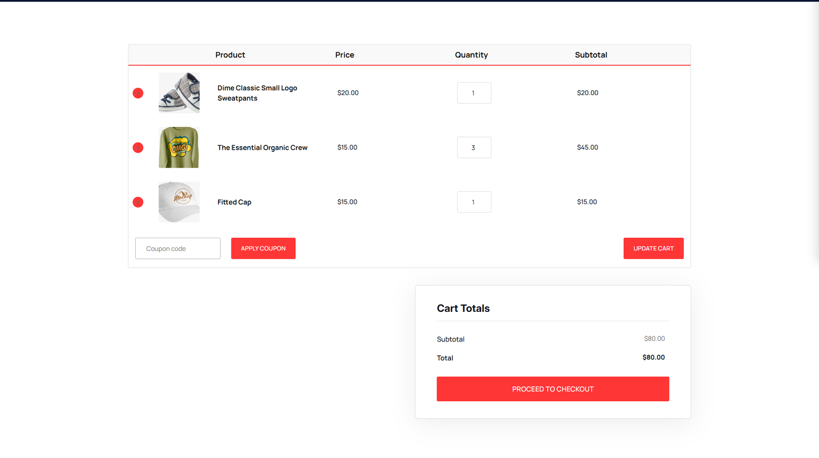 Cart Templates
